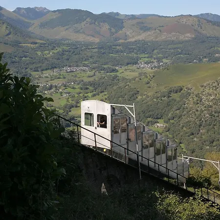 Peyramale